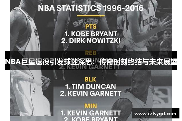 NBA巨星退役引发球迷深思：传奇时刻终结与未来展望