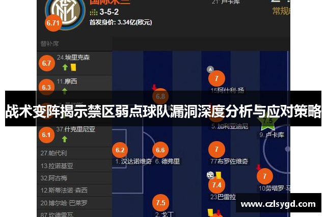 战术变阵揭示禁区弱点球队漏洞深度分析与应对策略