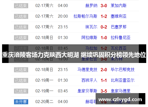 重庆涪陵客场力克陕西大明湖 继续巩固积分榜领先地位